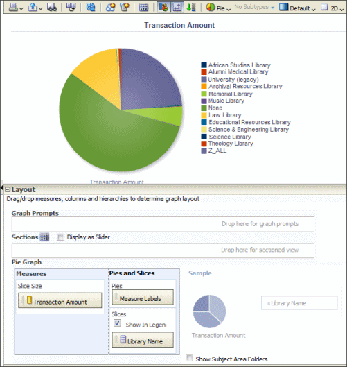 The graph editor window.